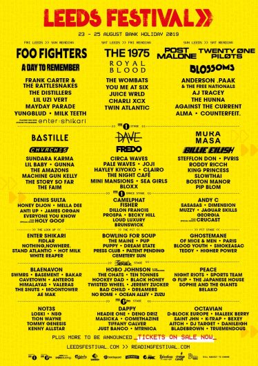 Top music acts for Leeds Festival line-up 2019