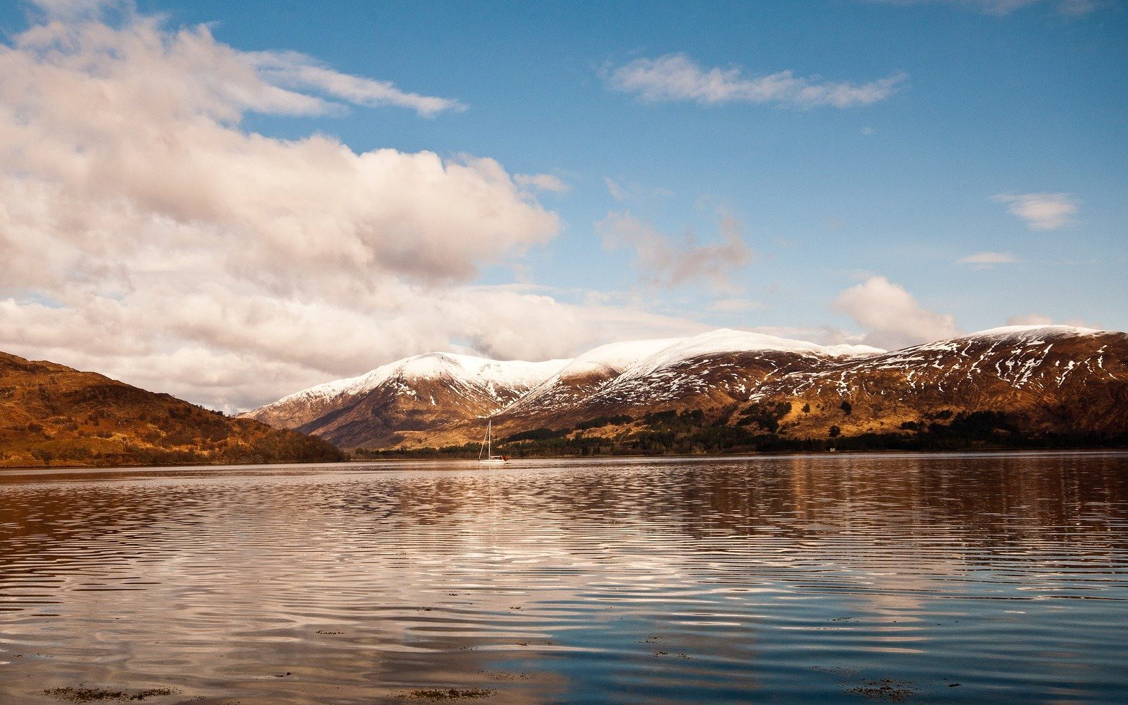 Loch Lomond Lake and snowy mountains